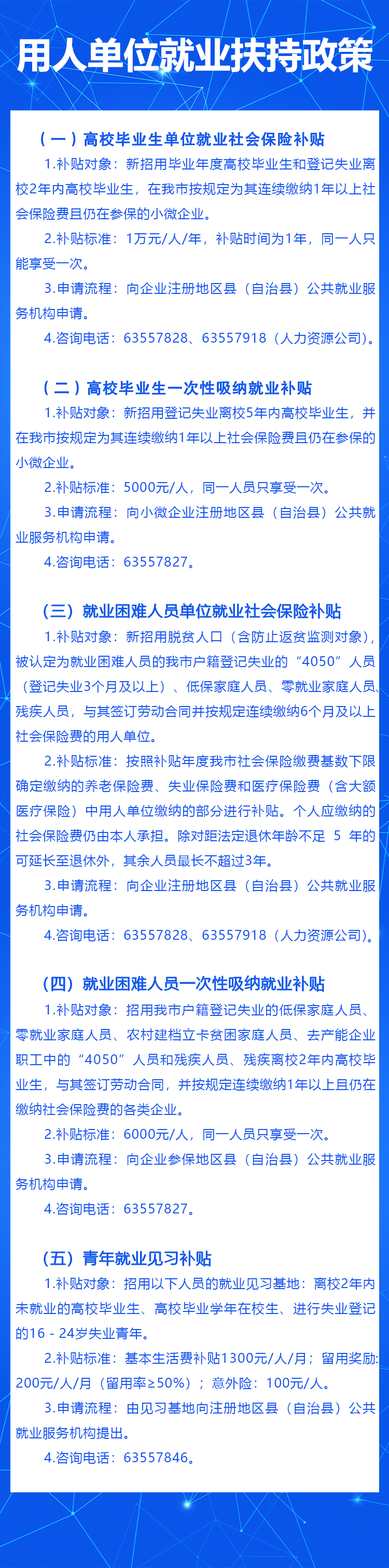 用人单位就业扶持政策.png